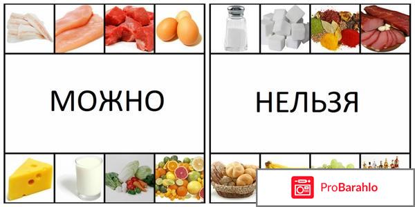 Китайская диета отзывы отрицательные отзывы