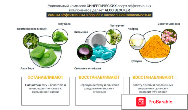 Alco Blocker (Алко Блокер) реальные отзывы