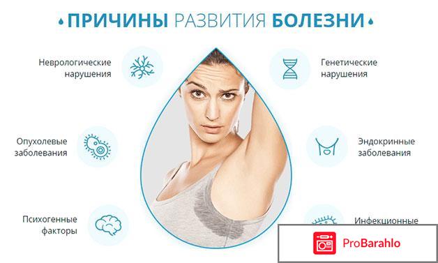 Гидротекс от потливости купить в аптеке отрицательные отзывы