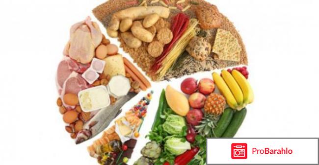 Диета dash меню отзывы обман