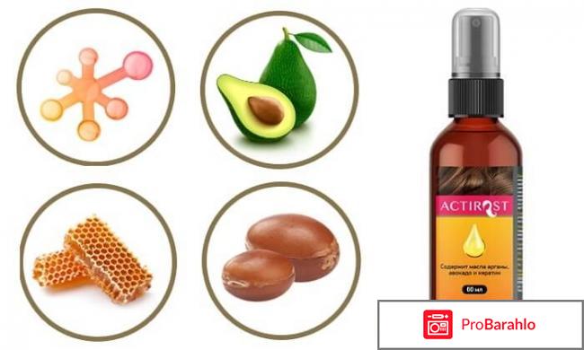 ActiRost (Актирост) реальные отзывы