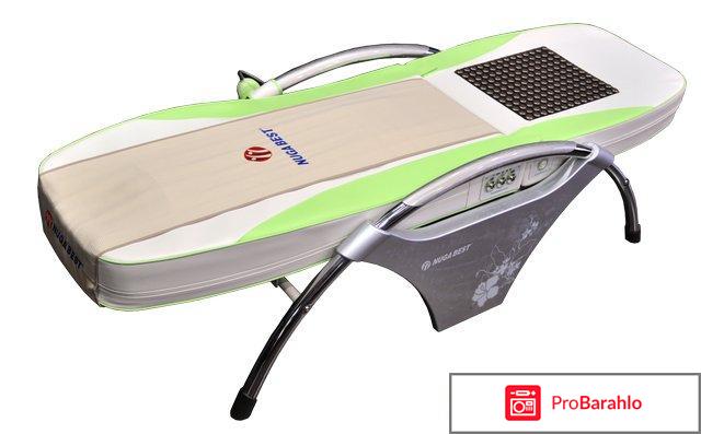 Nuga best официальный сайт отрицательные отзывы