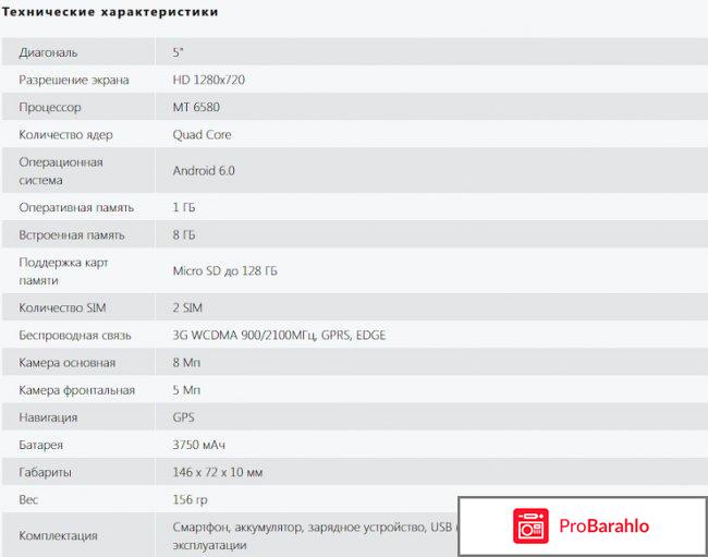 Смартфон bq 5071 belief dark blue отзывы обман