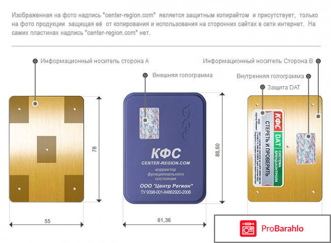Кфс кольцова отзывы отрицательные обман