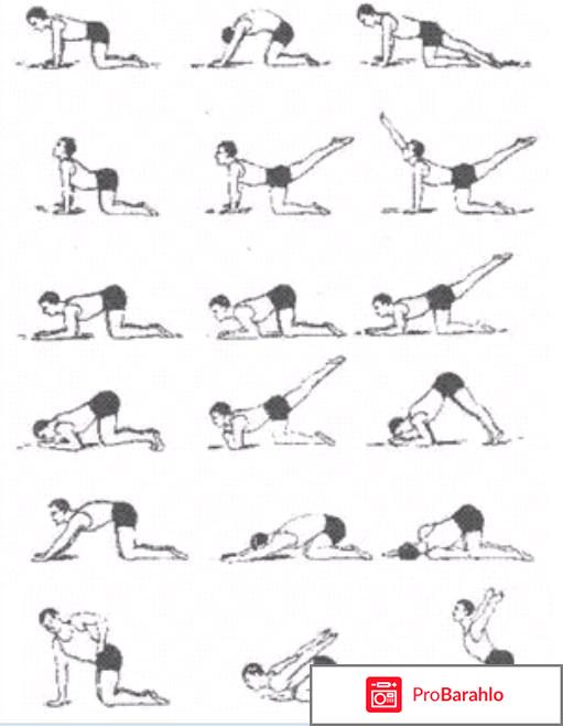 Боль в спине справа под лопаткой 