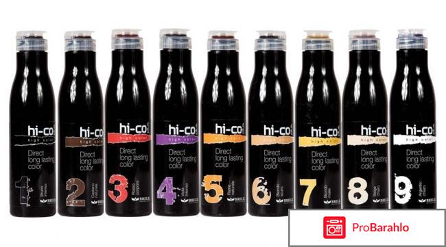 Шампунь брелил отзывы отрицательные отзывы