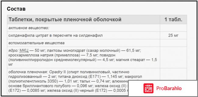 Какой женский возбудитель самый эффективный отзывы отрицательные отзывы