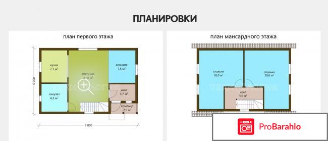 Технология строительная компания официальный сайт отзывы обман