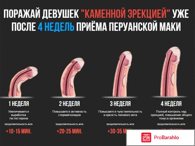 Что такое перуанская мака способ применения отрицательные отзывы