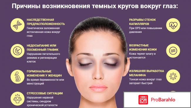 Magic look отзывы отрицательные обман