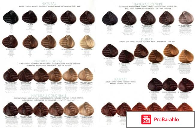 Estel палитра цветов 