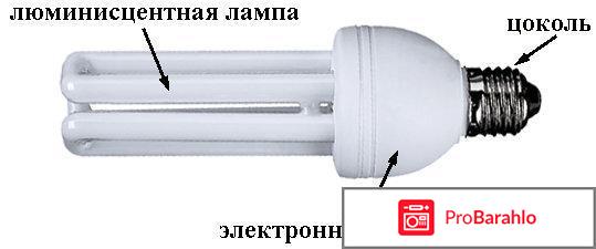 Энергосберегающее устройство 