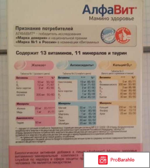 Витаминно - минеральный комплекс Алфавит 