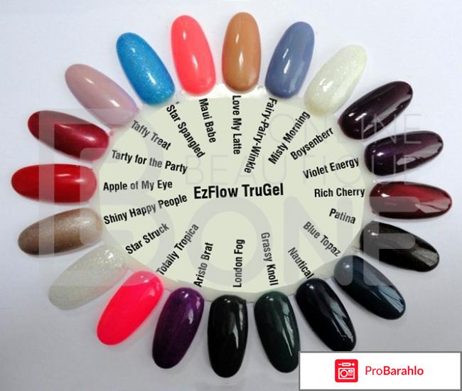 Гель лак trugel отрицательные отзывы