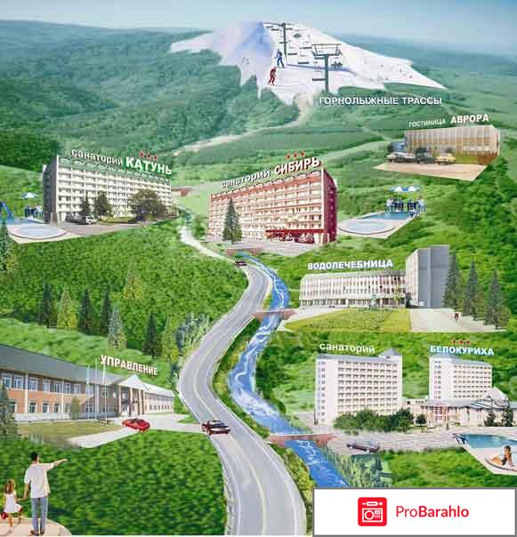 Белокуриха курорт отрицательные отзывы