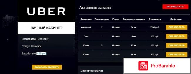 Убер отзывы водителей москва отрицательные отзывы