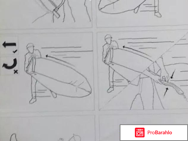 Ламзак отзывы реальные отрицательные отзывы