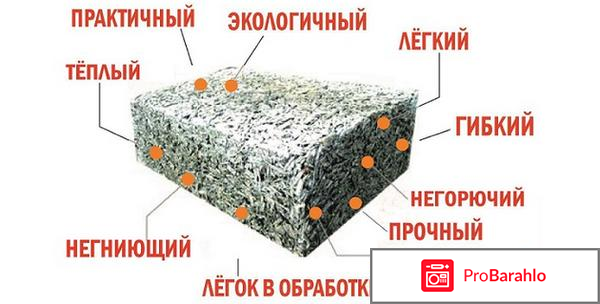 Отрицательные отзывы про арболит отрицательные отзывы
