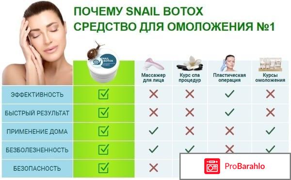 Snail Botox крем от морщин: цена, отзывы, купить Снейл 