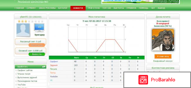 Профитцентр обман