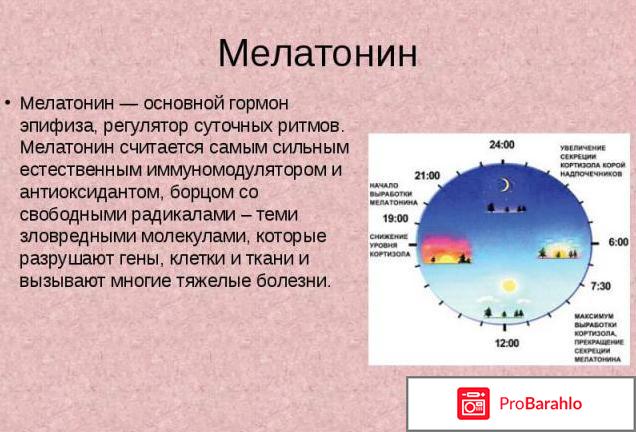 Мелатонин - что это такое? Отзывы врачей, цена обман