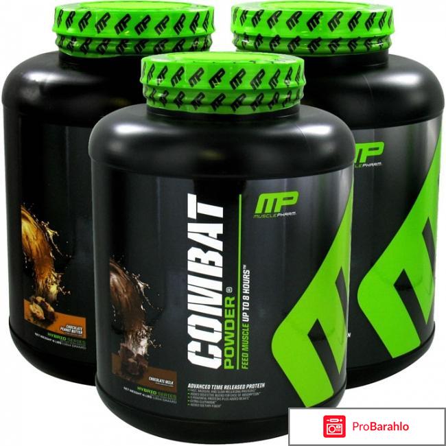 Musclepharm 