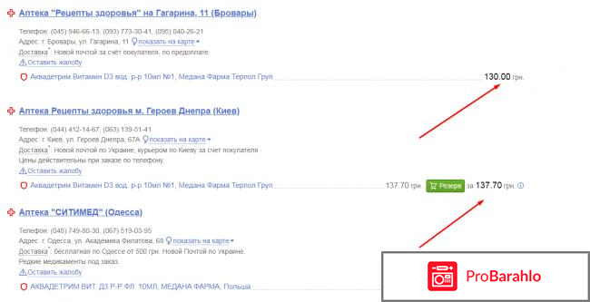 Аквадетрим инструкция по применению цена отзывы отзывы владельцев