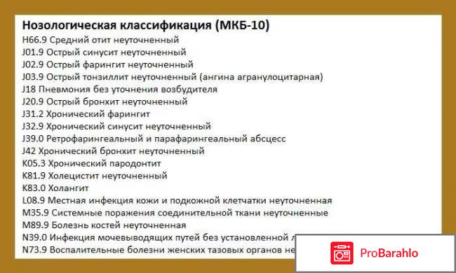 Арлет таблетки обман