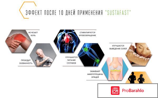 Сустафаст гель развод или нет фото