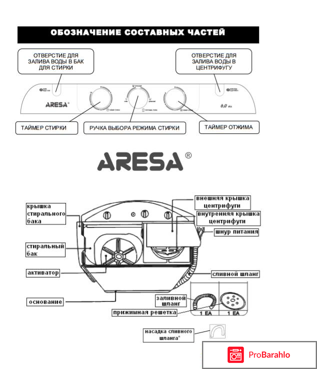 Aresa WM-260 стиральная машина фото