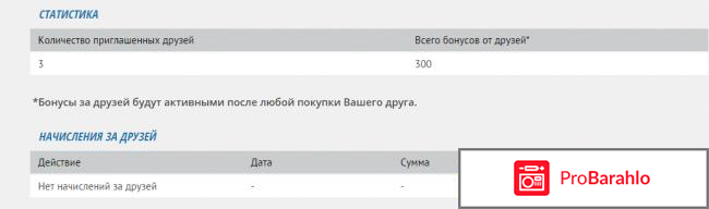 Кешбек обман