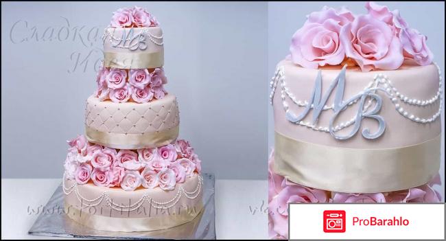 Торты на заказ отзывы москва отрицательные отзывы