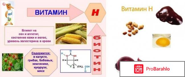 Благомин витамин н отрицательные отзывы