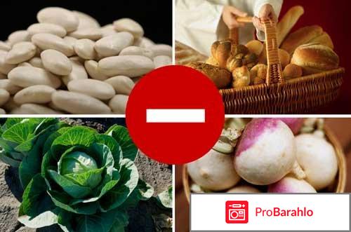 Газы в кишечнике: причины, диета, лечение отрицательные отзывы