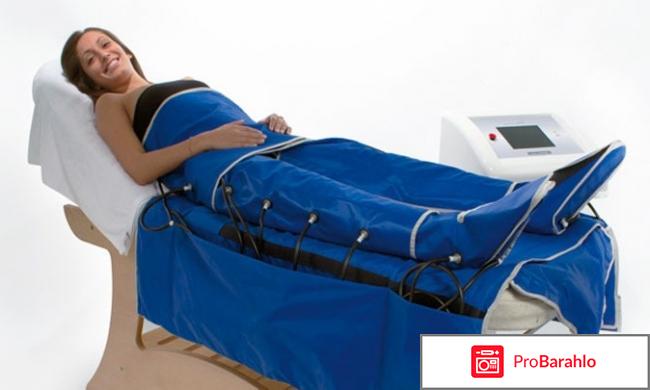 Отзывы о прессотерапии отрицательные отзывы