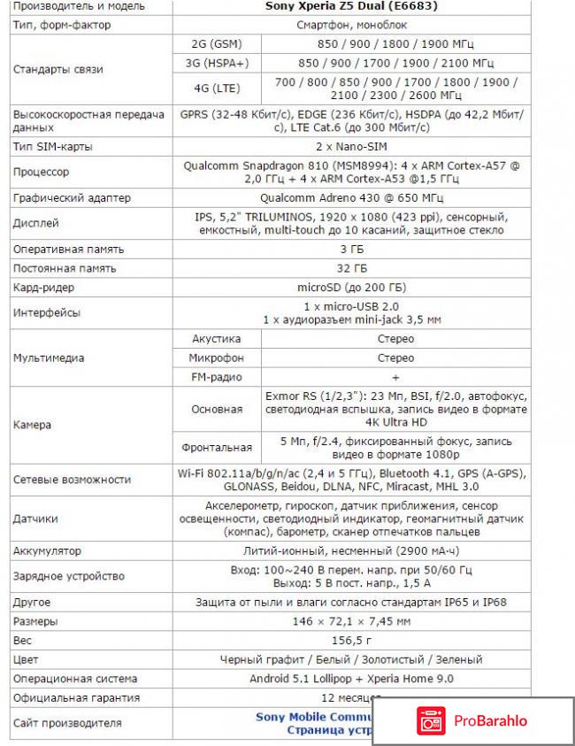 Sony Xperia Z5 Dual, White фото