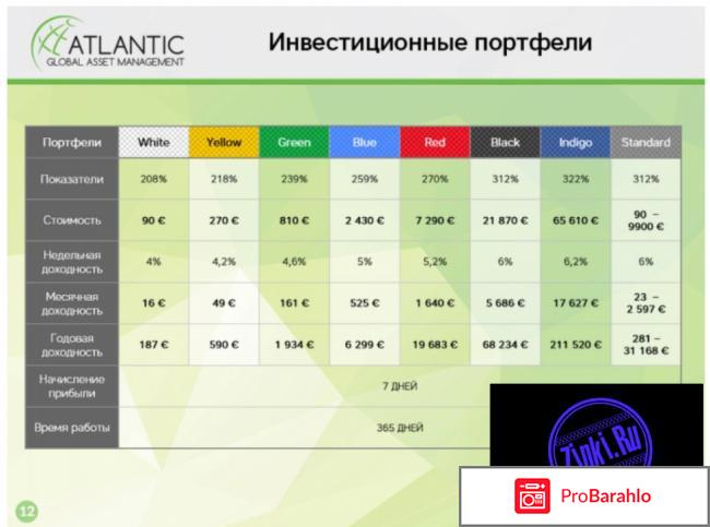 Agam официальный сайт отзывы отрицательные отзывы