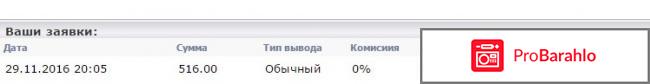 Сайт Forum-Profit.ru обман