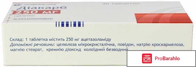 Диакарб отзывы 