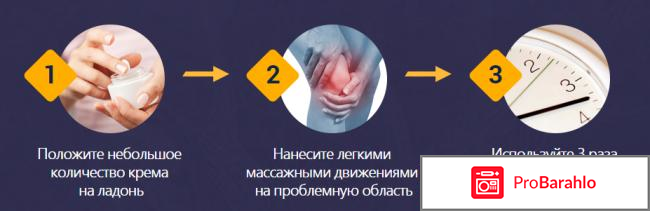 Крем Артропант состав инструкция обман