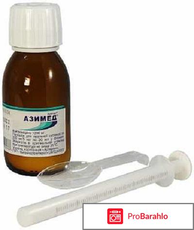 Азимед 200 для детей суспензия отзывы