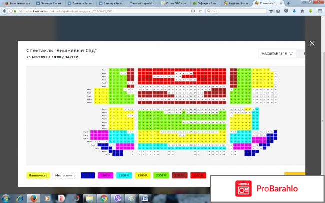 Кассир.ру отрицательные отзывы