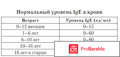 Мазь тева инструкция по применению цена отзывы 