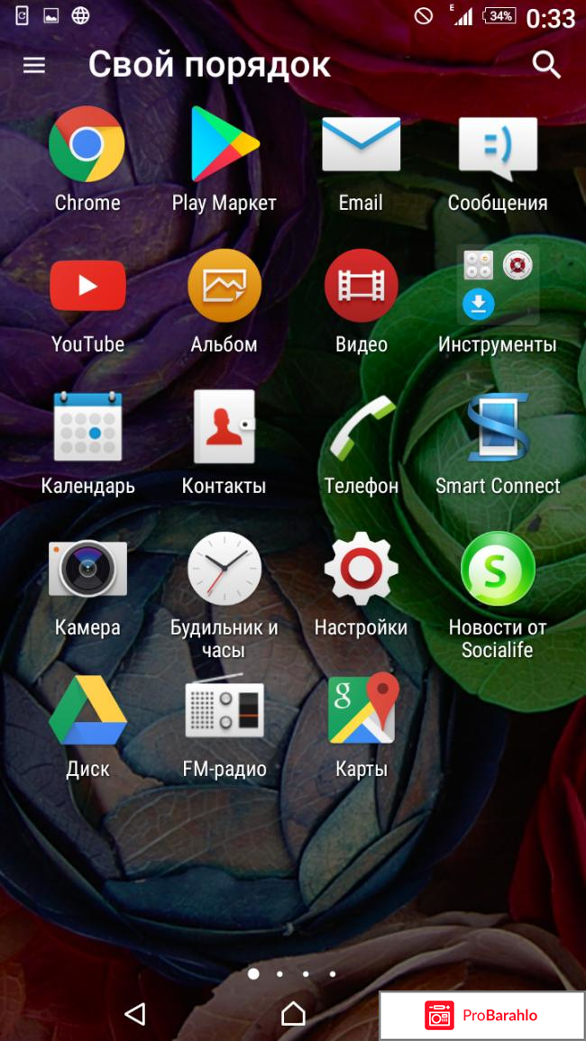 Все смартфоны сони цены и характеристики отзывы обман