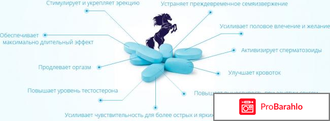 Сементал инструкция к применению отрицательные отзывы