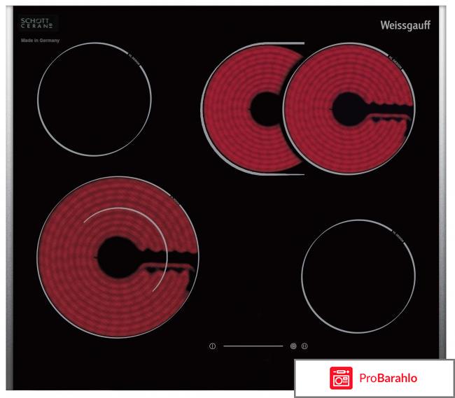 Simfer H45D13B011 панель варочная электрическая отрицательные отзывы