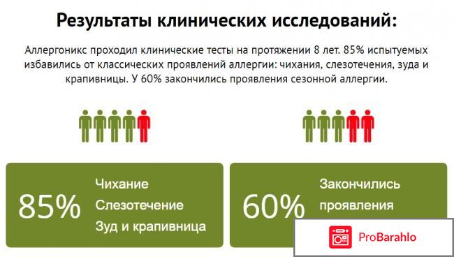 Аллергоникс средство против аллергии отрицательные отзывы