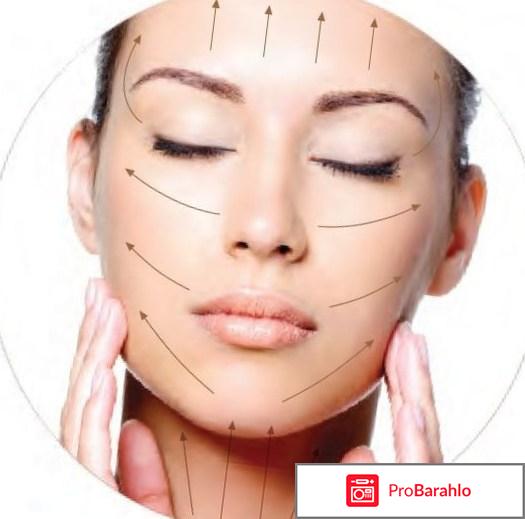 Botox active expert отзывы обман