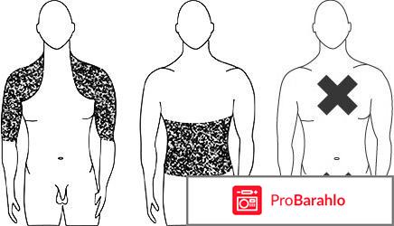 Андрогель отзывы мужчин отрицательные отзывы