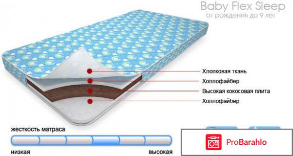 Матрасы для новорожденных отрицательные отзывы